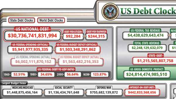 2023年8月份中国持美债、2023中国美债最新