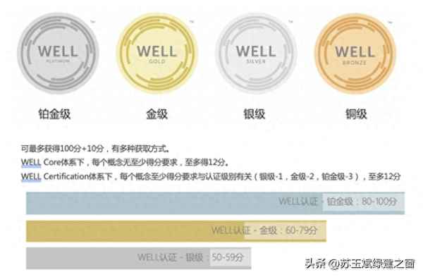 培訓主題和培訓內容;培訓主題和培訓內容怎么寫？