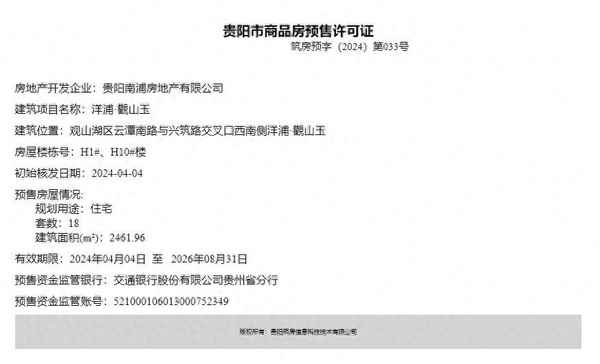 洋浦房产—洋浦房产管理局电话