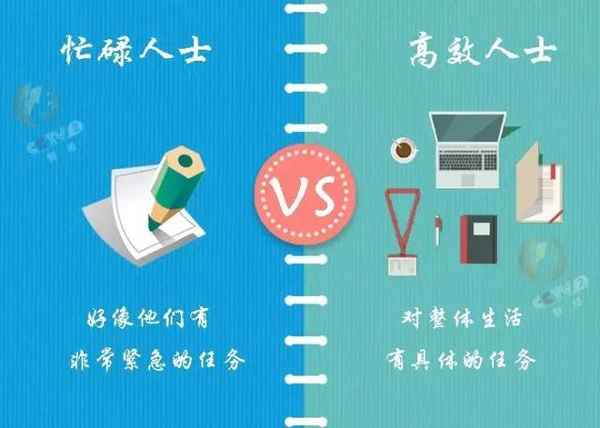 高顿财经面授-高顿财经面授课怎么样