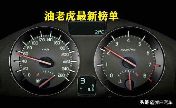 十大汽車油老虎排名—最費油的車是什么車