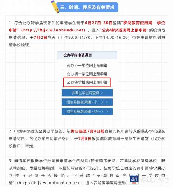 深圳市羅湖區(qū)教育局官網(wǎng)、深圳市羅湖區(qū)教育局官網(wǎng)首頁(yè)