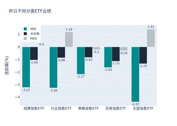 券商板块指数代码_中国券商股票