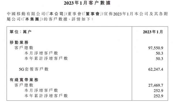 5g明年能普及么_5g网啥时候普及