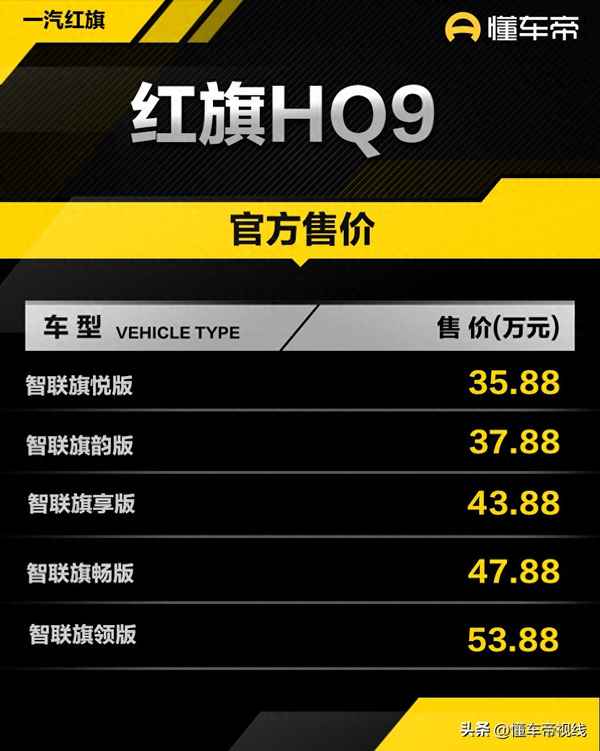 紅旗hq9七座商務(wù)車報價—紅旗hq9七座商務(wù)車報價及圖片銷量怎么樣