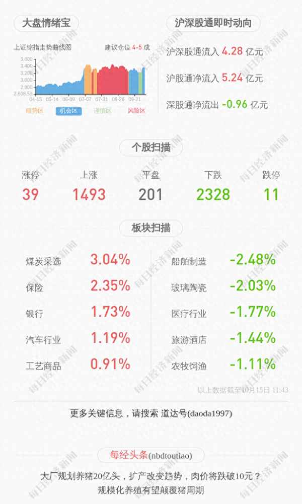 st金鸿核心资产;st金鸿还能继续持有么