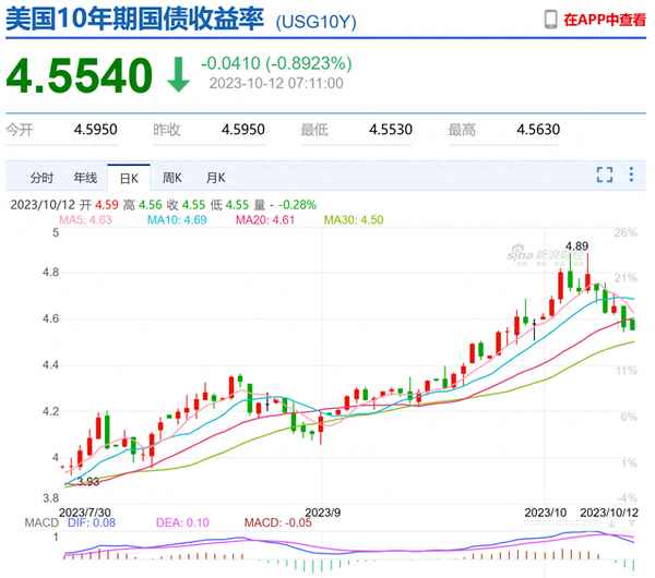 全球股票最新涨幅榜_股票大盘今日行情
