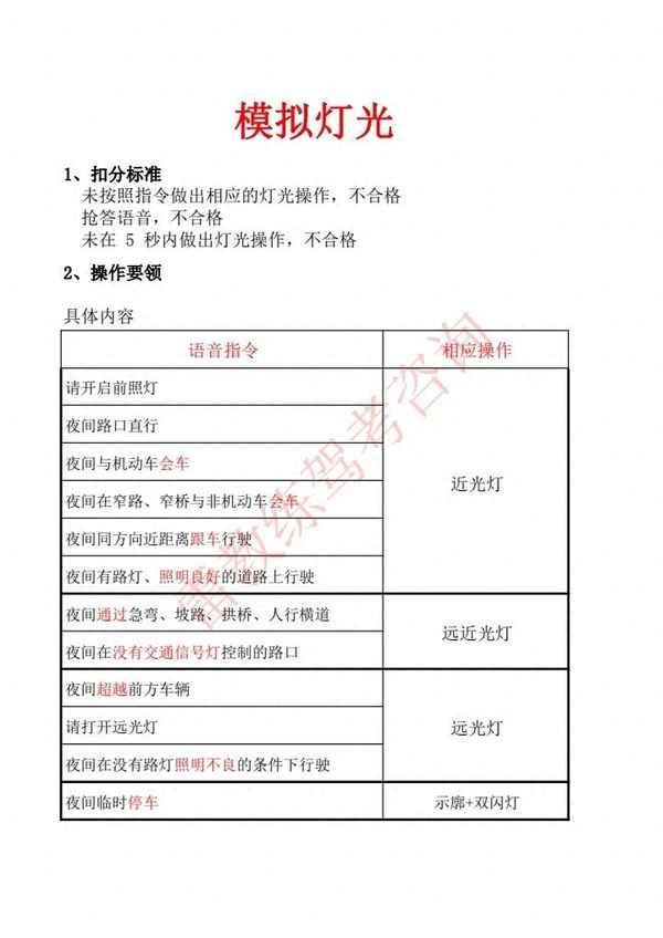 超車要打雙閃燈嗎-超車需要打什么燈光