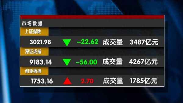 中国天下财经;中国天下财经官网