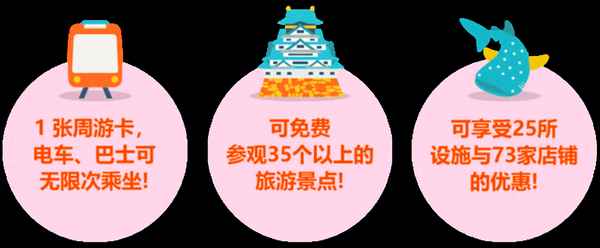 大阪海游館開放時(shí)間;日本大阪海洋館是世界最大嗎