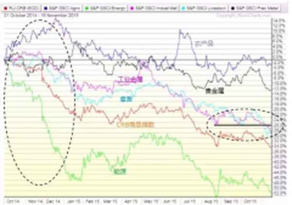 和讯财经手机版,和讯财经手机版官网