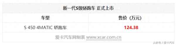 s coupe奔馳;s coupe奔馳圖片