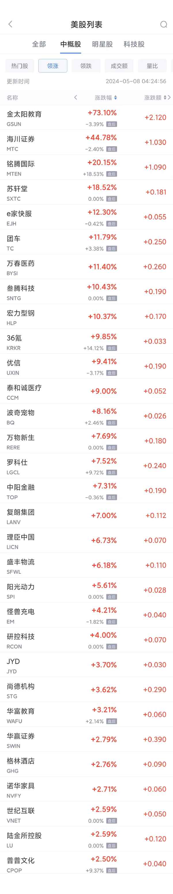 新浪财经app_新浪财经app官网下载期货