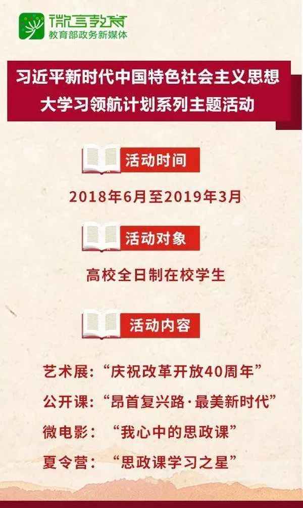 大學生思政教育-大學生思政教育調研報告范文