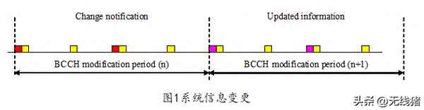 大于5g文件如何發(fā)送_超過(guò)5 g的文件可以通過(guò)什么發(fā)送