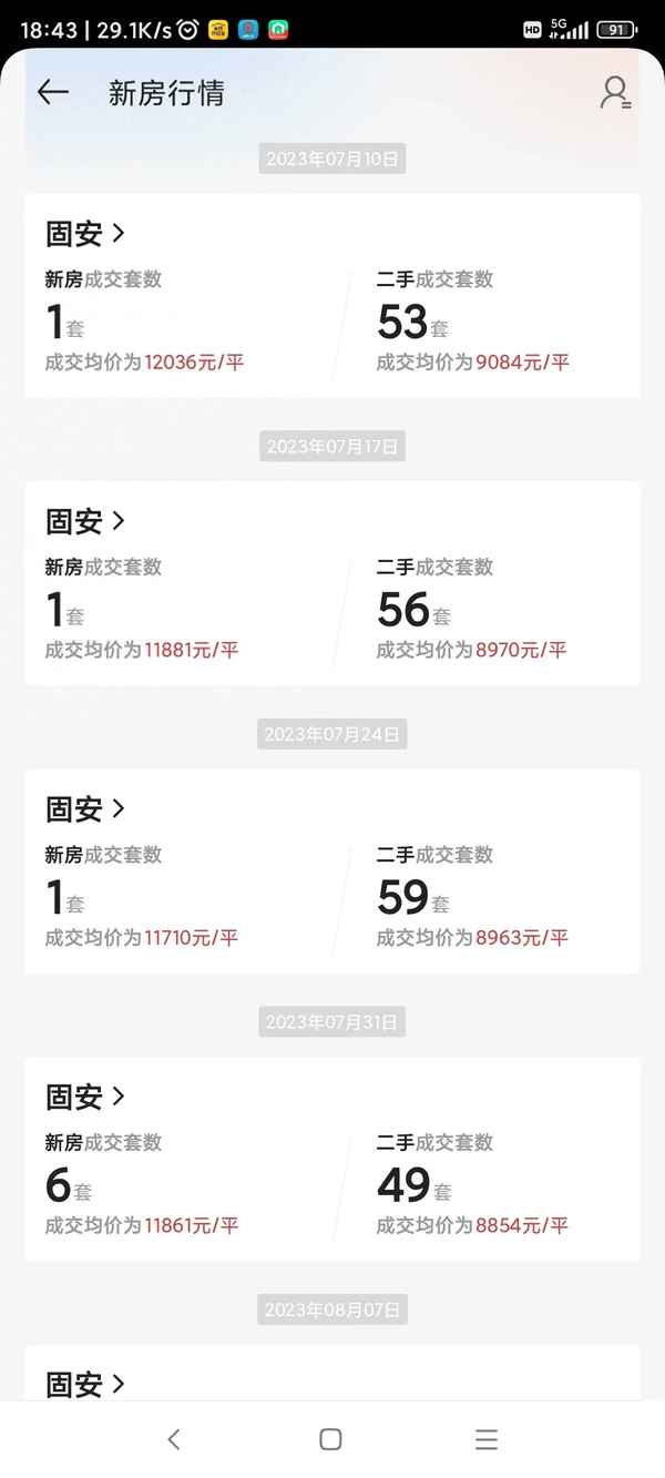 固安房产;固安房产中介哪家口碑比较好