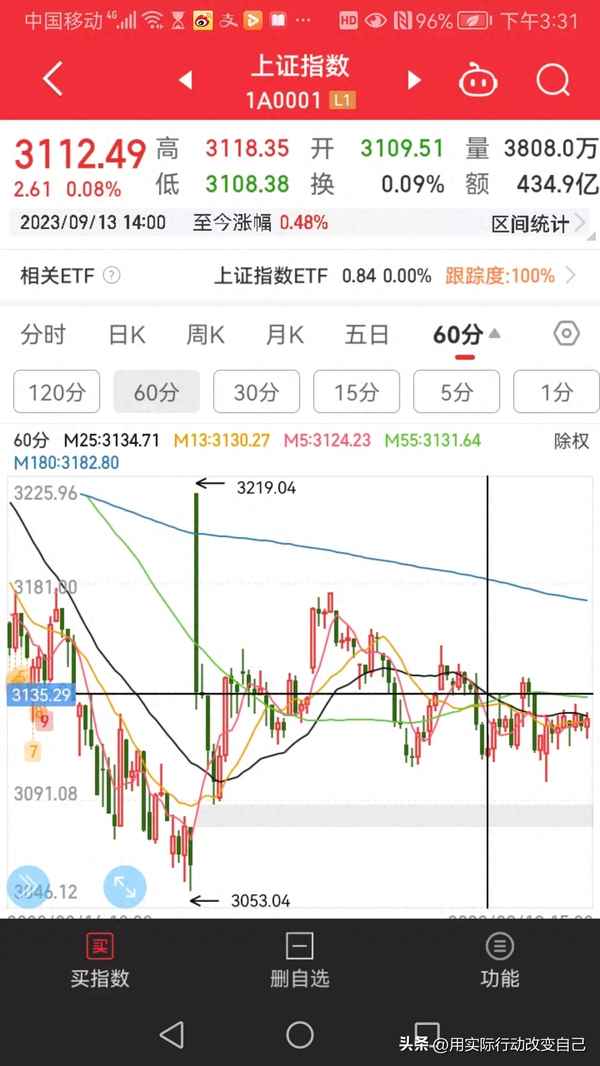 股票市场的交易规则和制度_股票交易程序