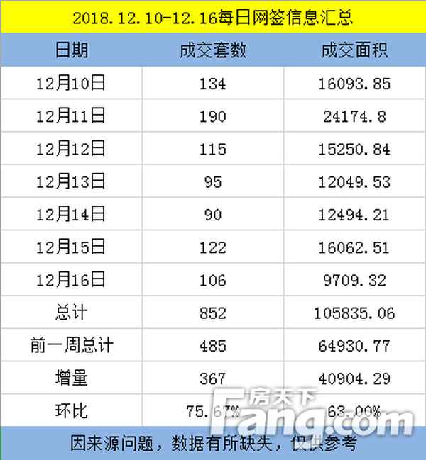 台州房产交易网,台州市房产信息平台