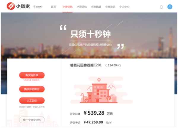 房产证评估、房产证评估贷款流程