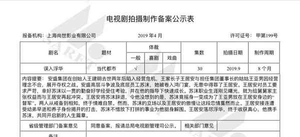 頭牌 電視劇 頭牌電視劇 百度百科