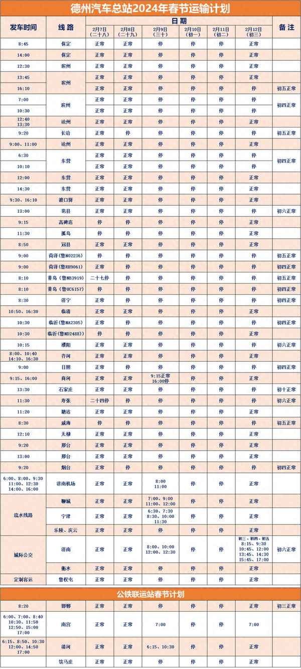 德州汽車總站電話(德州汽車總站電話是多少)