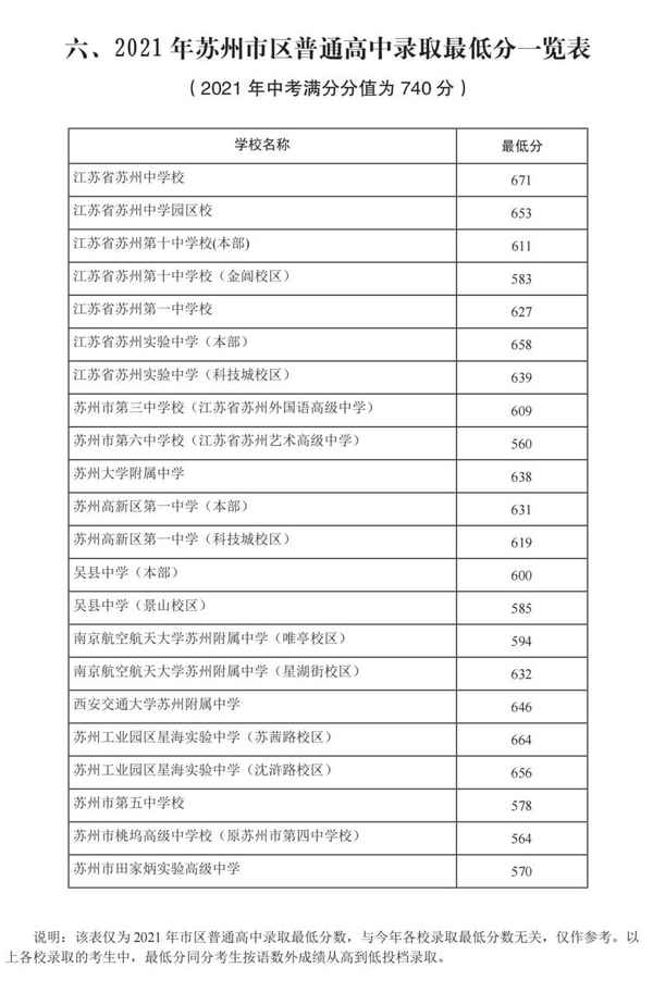 江蘇省基礎教育學籍管理系統-江蘇省基礎教育學籍管理系統學籍查詢官網