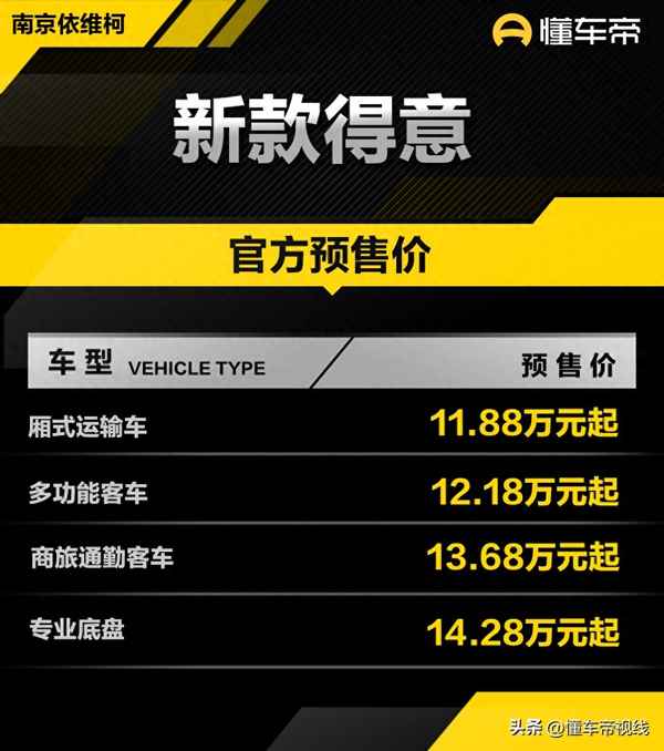 依維柯9座的價格及圖片_九座商務車大全 9座 藍牌