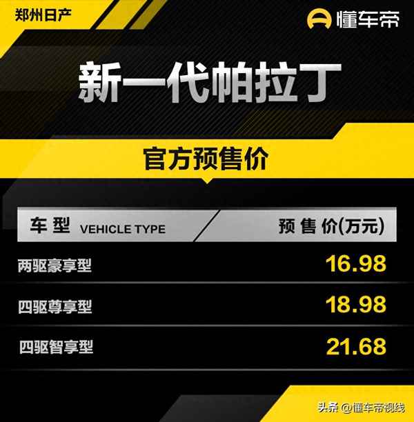 全新帕拉丁的配置信息、06年帕拉丁帶海拔儀是哪款配置