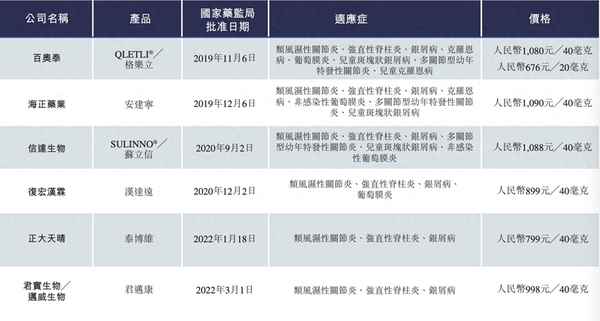 k3注射劑的全名叫什么(注射用k3說明書)