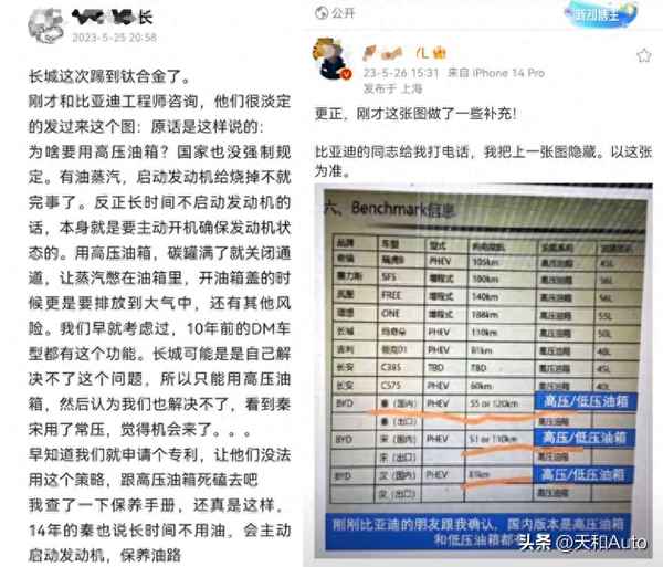 油箱L是什么意思-油箱是什么標志