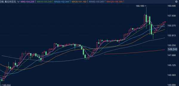 财经日本—日本财经周刊