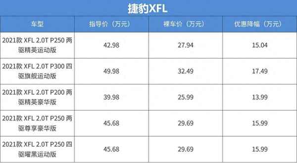 懂車的人買捷豹嗎、懂車的人買捷豹嗎是真的嗎