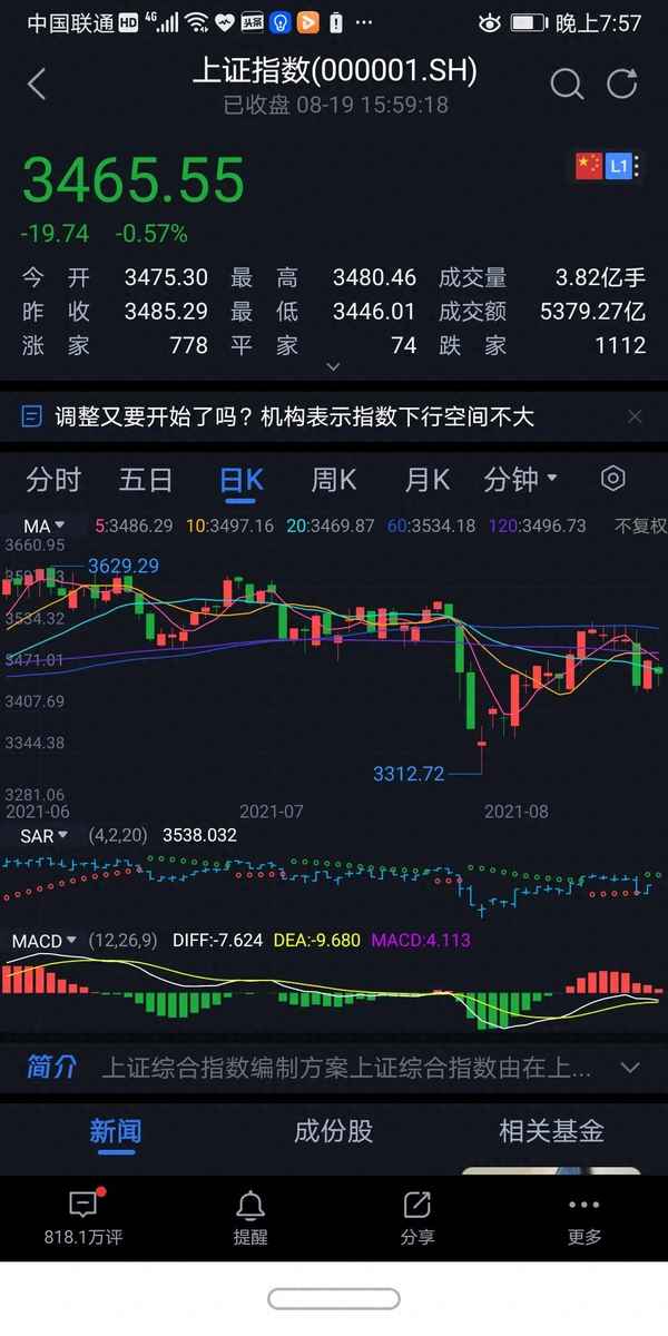 中来股份股票股吧_太原中来股份