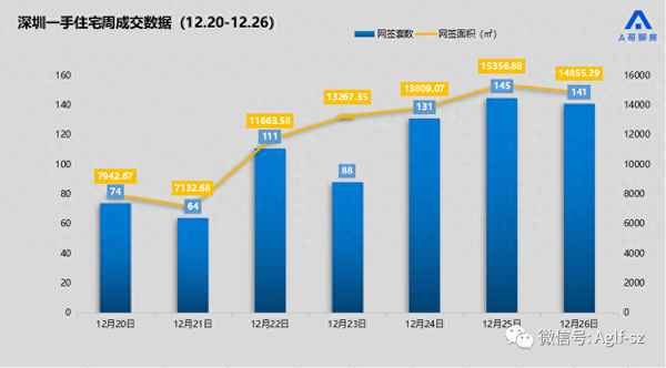 润峯府什么时候交房-金辰府