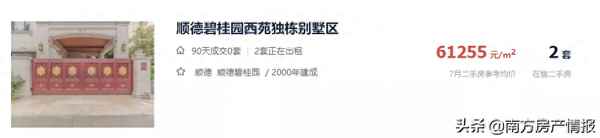 顺德碧桂园别墅二手房房价—碧桂园钻石郡别墅价格