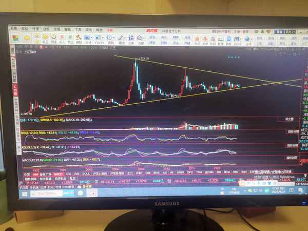 沪深今日指数行情;中证500指数今日行情走势