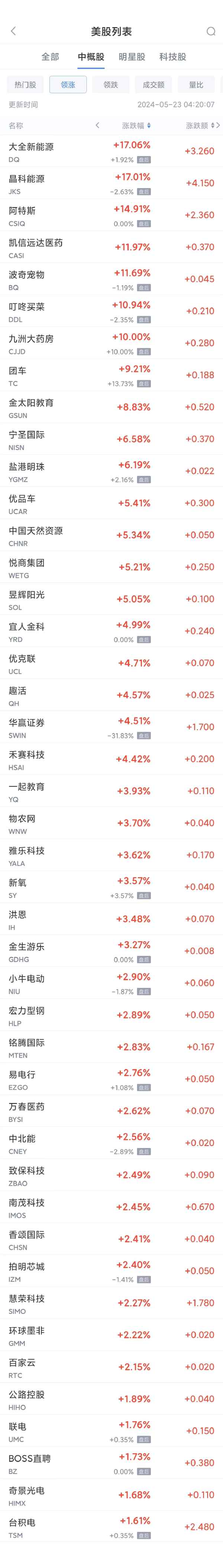 新浪材财经(新浪财经资讯)