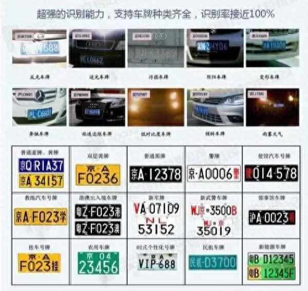 重慶車牌編排規則—重慶字母車牌排列