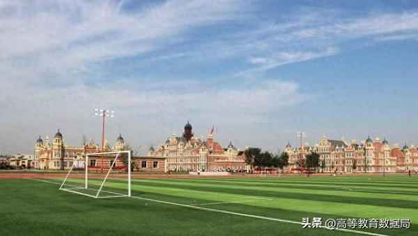 义乌财经大学要建哪里;义乌财经大学要建哪里的