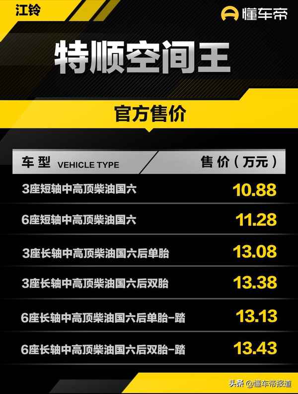 7座全顺汽车报价、七座全顺车价格及图片