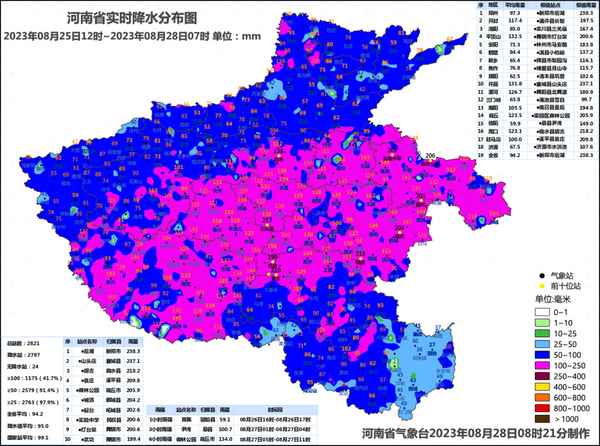 中央气象台8月12号天气预报-8月12日中央台天气预报