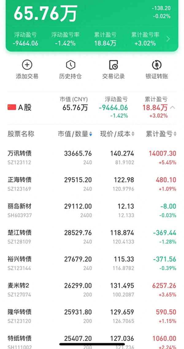 兴瑞转债今天价格-瑞丰转债中签号码出炉