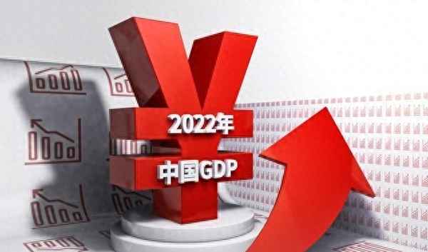 2022全國各省份GDP,2022全國各省份GDP增速排行榜