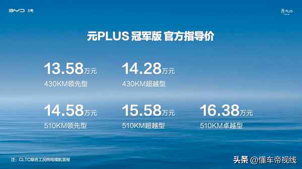 新能源汽車比亞迪元-新能源汽車比亞迪元pro