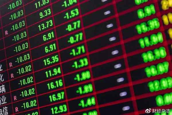 金10财经—金十财经走势看盘