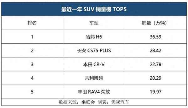 吉利suv全部車型(吉利suv全部車型圖片)