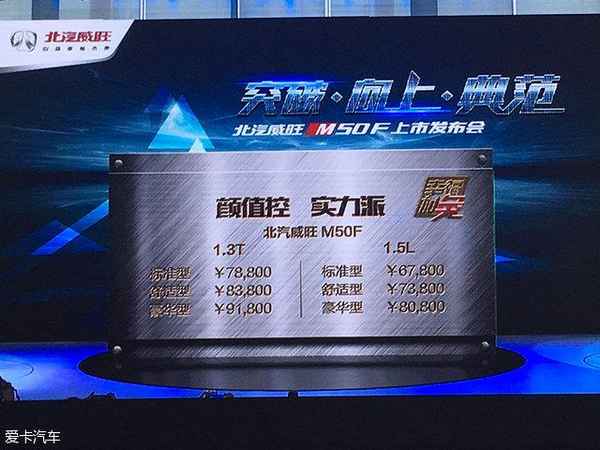 北汽威旺2016款價格-北汽威旺m202017款價格