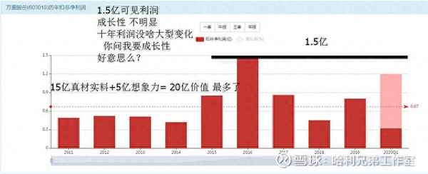 德联集团有无投资价值—德联集团是什么板块