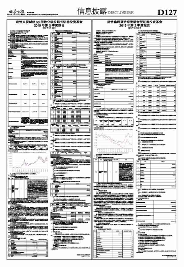 建信央视财经50指数分级-165312建信央视财经50