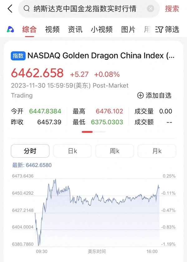 财经鹏哥(鹏哥2000)